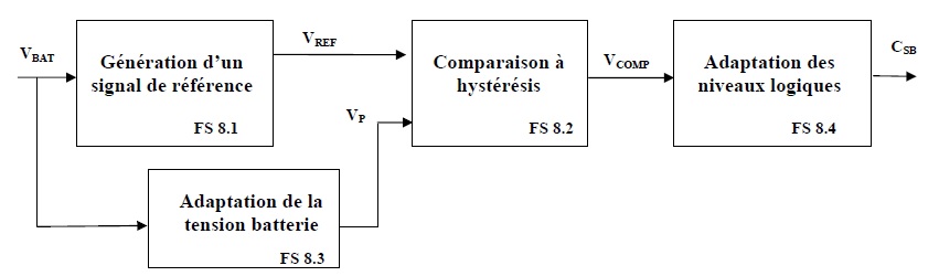 degre2-FP8.jpg