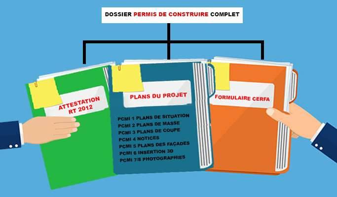 dossier.jpg