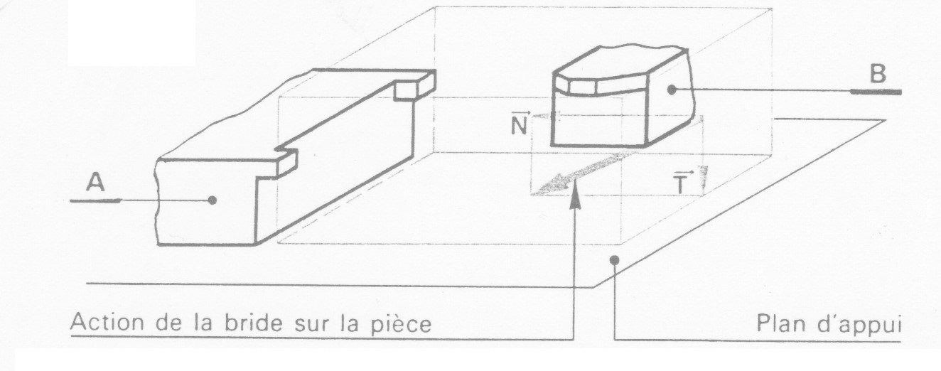 graphic