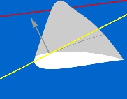 graphic