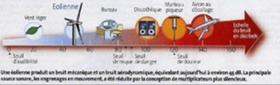 graphic