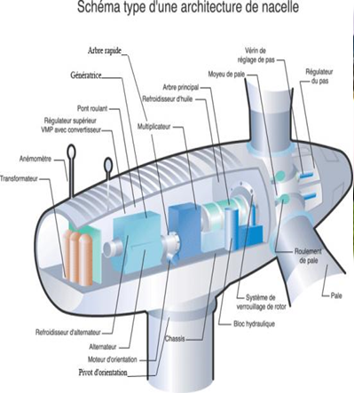 nacelle.png