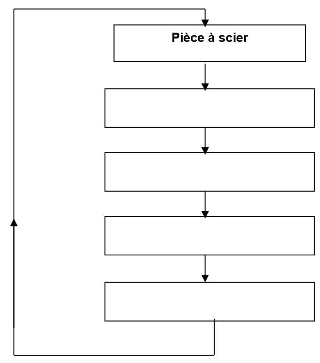 03-Graphe.jpg