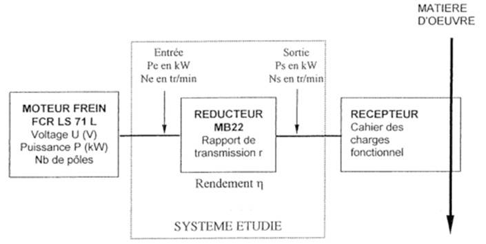 01-Chaine.jpg
