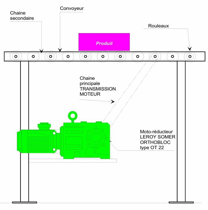 02-ImplattionMultibloc.jpg