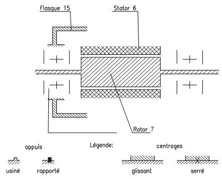 04-Schema.jpg