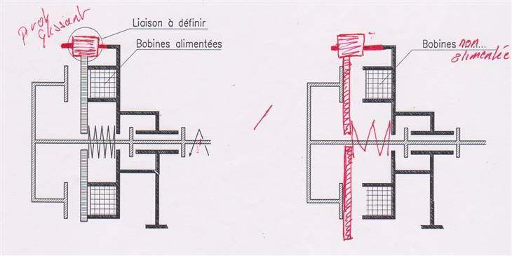 07-SchemaFrein-Cor.jpg