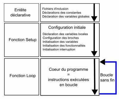 421c-Exarduino1-2.jpg