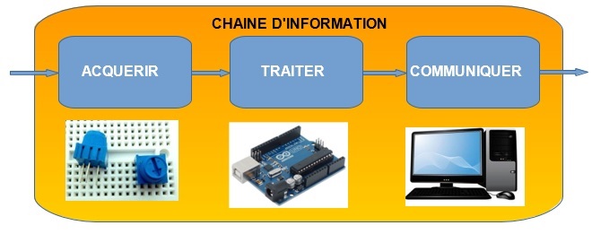 431a-Exarduino2-1.jpg