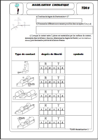 03-2-07-01-Modelisation.pdf