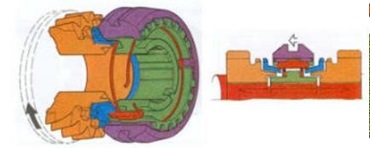 graphic