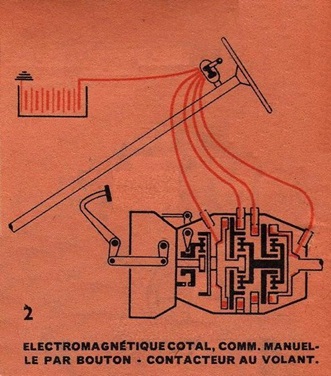 graphic