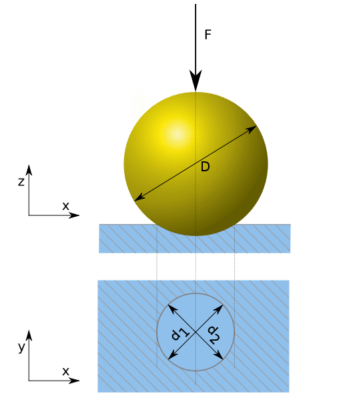 graphic