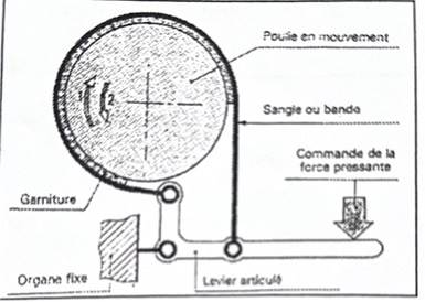 sangle2.jpg