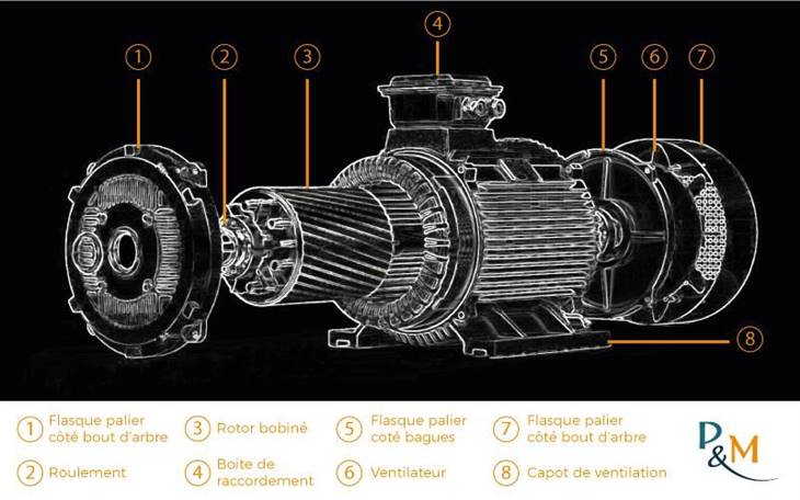 moteur.jpg