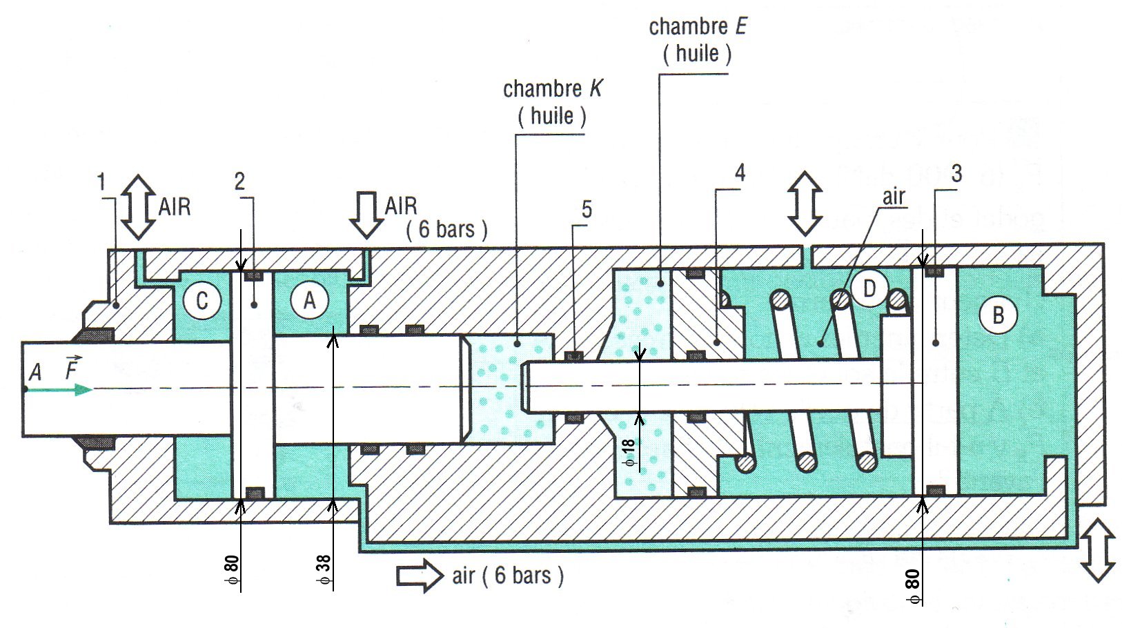 verinmultiplicateur2.jpg