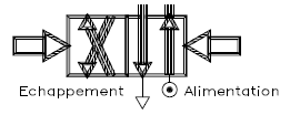 graphic