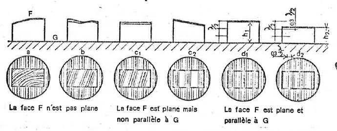 graphic