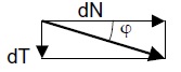 graphic