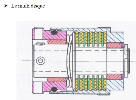 graphic