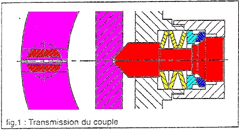graphic